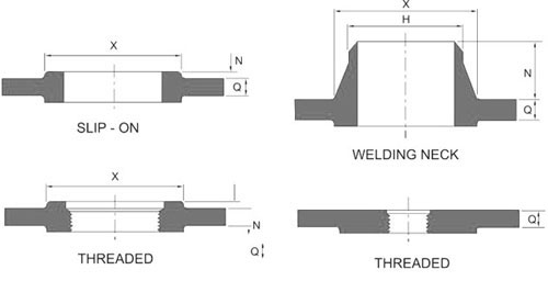reducing-flanges-dimension
